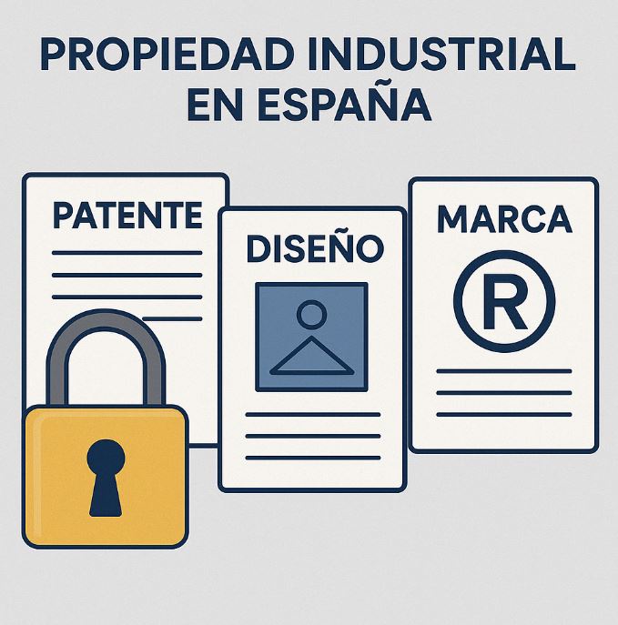 Protege tus creaciones con propiedad industrial: invenciones, diseños o marcas registradas en España.